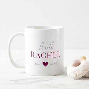 Caneca de Café com Monograma Personalizado para Ti