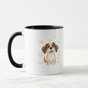 Caneca de Café com Nome de Animal de Estimação Sim