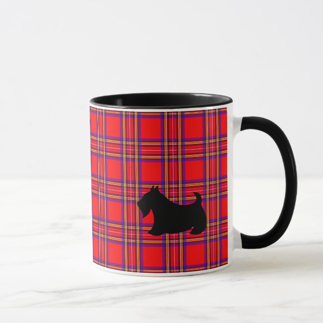 Caneca de Café com Presente do Terrier Escocês Cac (Direita)