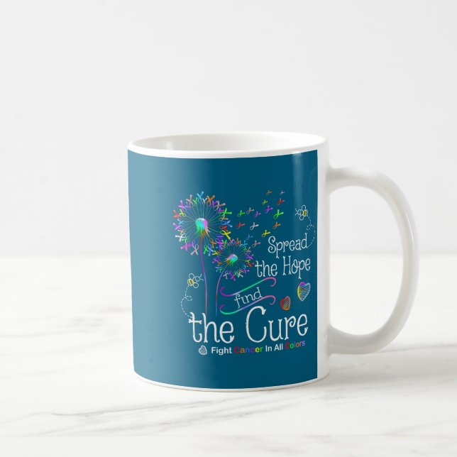 Caneca De Café Combater o Câncer em Todas as Cores Design (Direita)