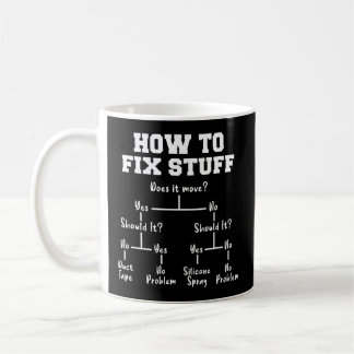 Caneca De Café Como Corrigir Fluxograma de Coisas