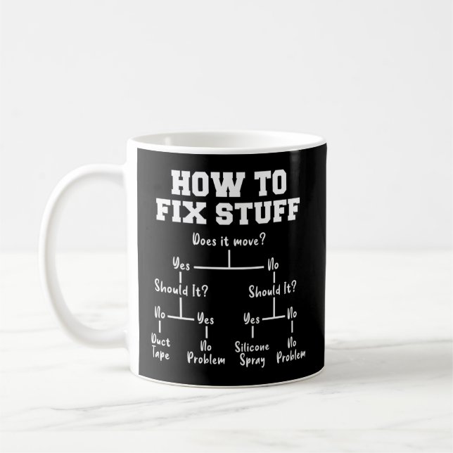Caneca De Café Como Corrigir Fluxograma de Coisas (Esquerda)