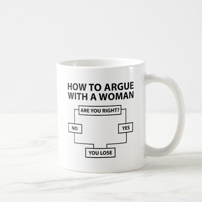 Caneca De Café Como Discutir Com Uma Mulher (Direita)