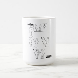 Caneca De Café Como montar uma Instrução Mãe