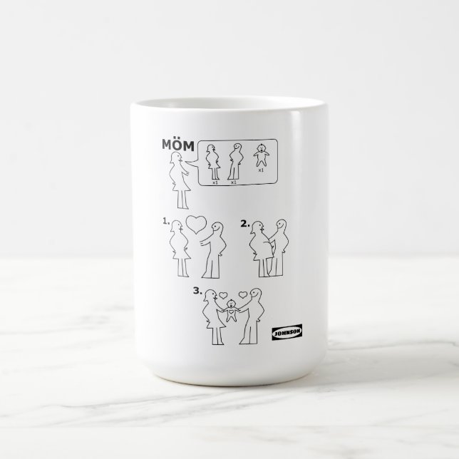 Caneca De Café Como montar uma Instrução Mãe (Centro)