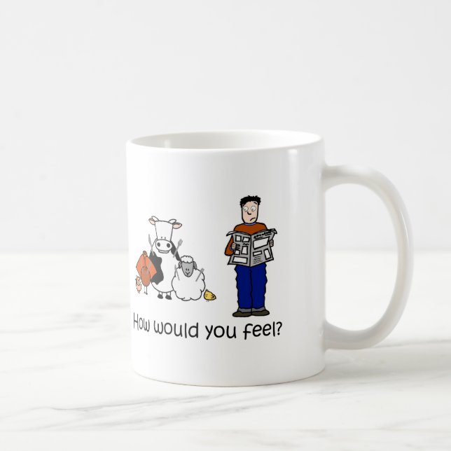 Caneca De Café Como você sentiria (Direita)