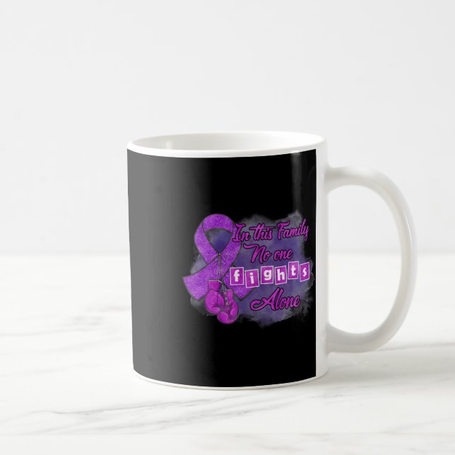 Caneca De Café Consciência (Direita)
