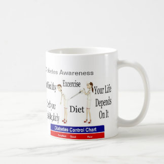 Caneca De Café Consciência do diabetes