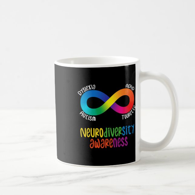 Caneca De Café Conscientização sobre Neurodiversidade Adhd Autism (Direita)