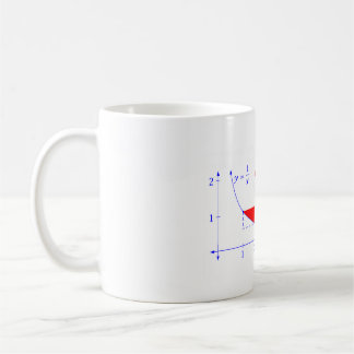 Caneca De Café Constante Gama de Euler