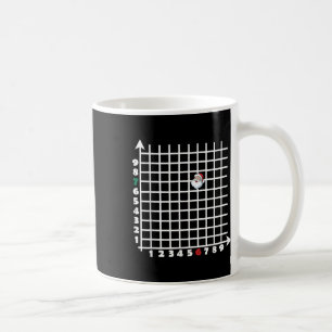 Caneca De Café Coordenar Seis Sete Na Moda 6 7endy Retro Groovy 6