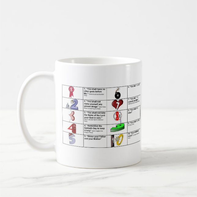 Caneca De Café Copo de café - dez mandamentos (Esquerda)