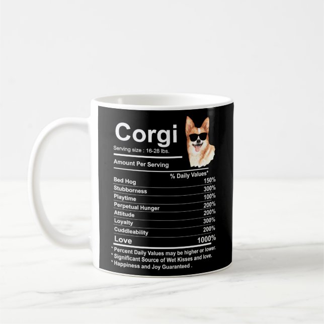 Caneca De Café Corgi Fala Nutrição Cardigan Pembroke Corgi Mãe (Esquerda)