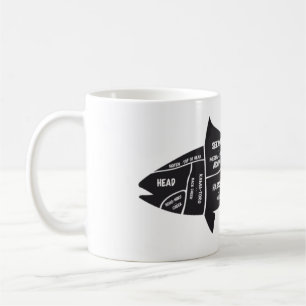 Caneca De Café Cortes de Peixes de Salmão
