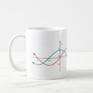 Caneca De Café cos curva o pecado da matemática do diagrama