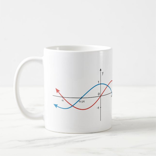 Caneca De Café cos curva o pecado da matemática do diagrama (Esquerda)