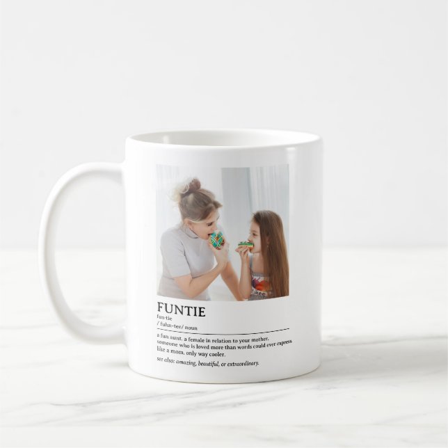 Caneca De Café Cotação de Definição de Funções Personalizadas (Esquerda)