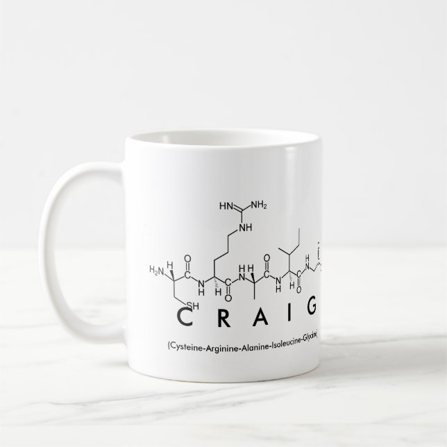 Caneca De Café Craig peptide nome mug (Esquerda)