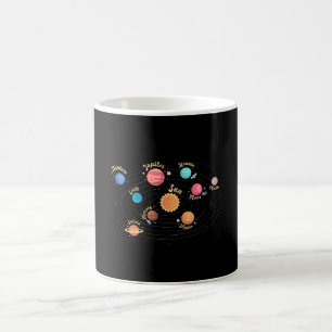 Caneca De Café Crianças Planetas do Sistema Solar Conhecimento E