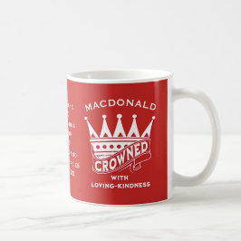 Caneca De Café Cristão Personalizado