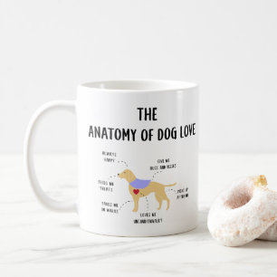 Caneca de café da anatomia do amor do cão