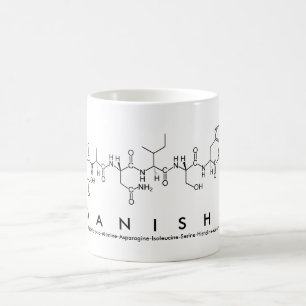 Caneca De Café Danish peptide name mug