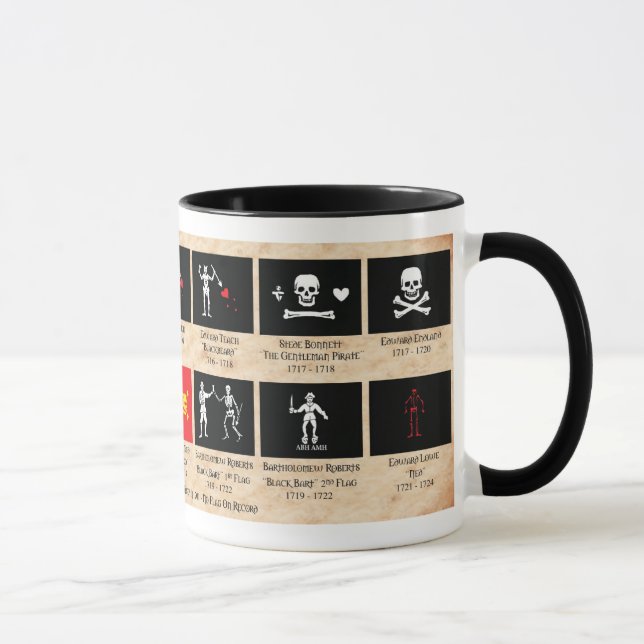 Caneca de café das bandeiras de pirata (Direita)