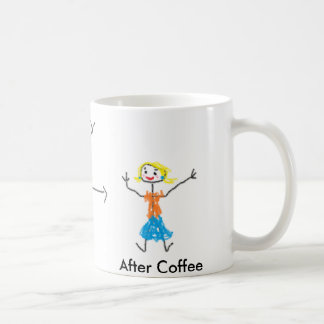 Caneca de café das mamães