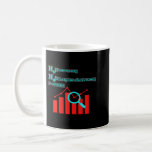 Caneca De Café Data Analyst Cota Data Scientist Science Lover Gr<br><div class="desc">O Analista de Dados Cita o Gráfico de Formas de Ciência do Cientista de Dados</div>