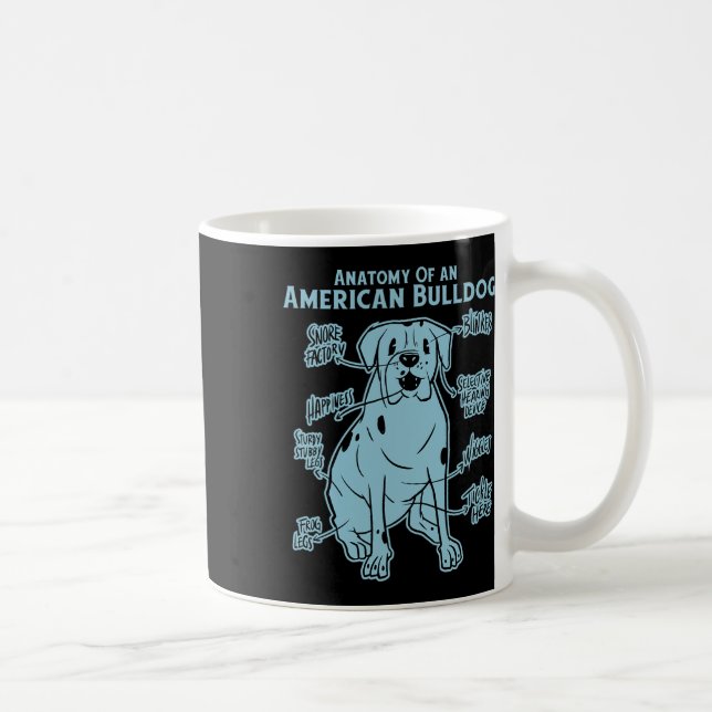 Caneca De Café De Um Bulldog Americano (Direita)