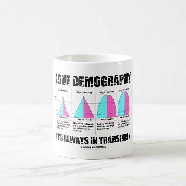 Caneca De Café Demografia de amor Está Sempre em Transição (Centro)