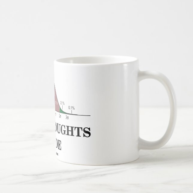 Caneca De Café Dentro De Pensamentos Médios (Humor De Estatística (Direita)