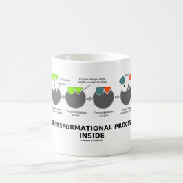 Caneca De Café Dentro do processo de transformação (substrato enz