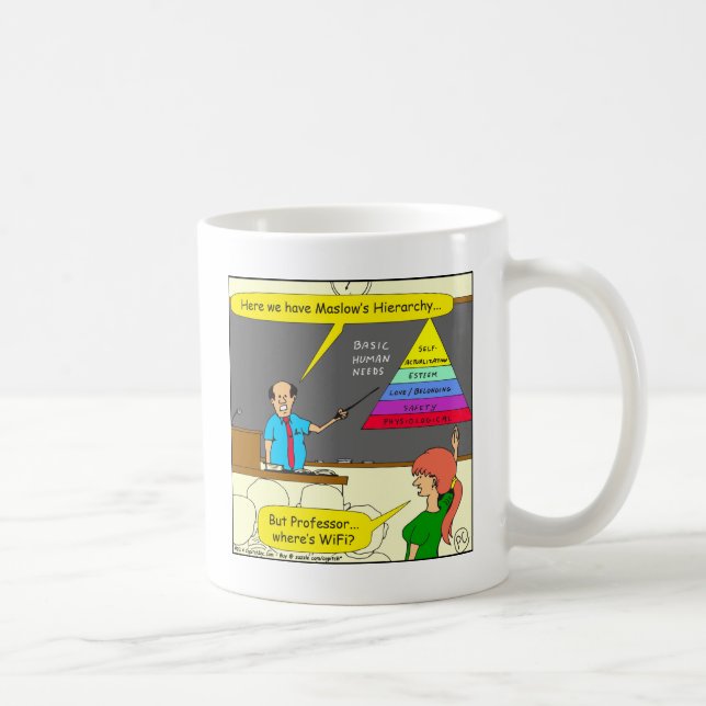 Caneca De Café desenhos animados básicos de 607 necessidades do (Direita)