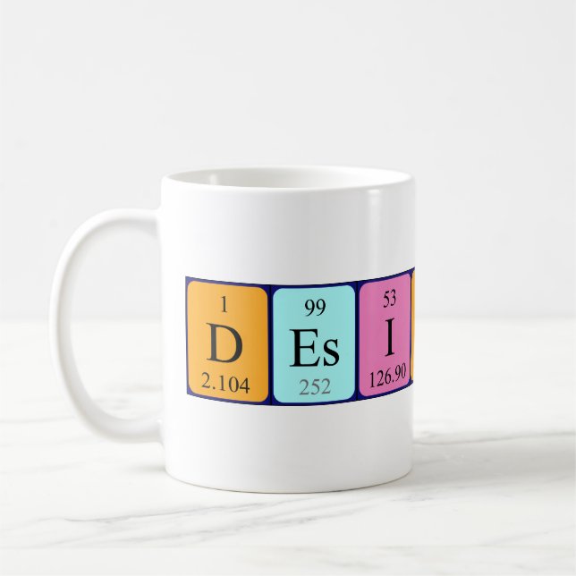 Caneca De Café Desiderio periódico nome da mesa (Esquerda)