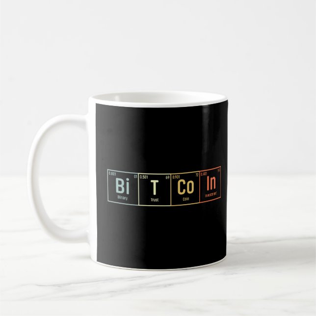 Caneca De Café Designs Bitmoeda e Cryptocurrency (Esquerda)