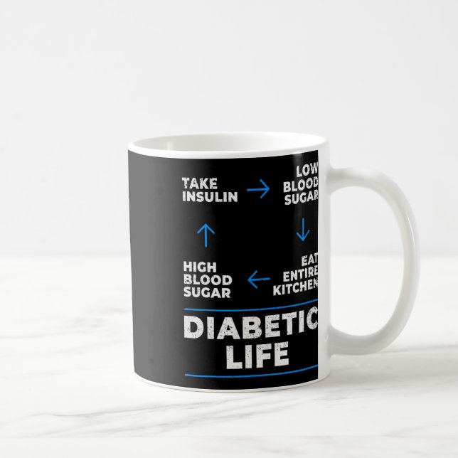 Caneca De Café Diabetes Diacríticos Diabetes Diversão Ciclo de Vi (Direita)