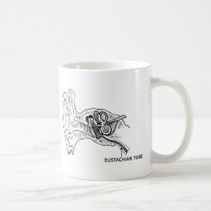 Caneca De Café Diagrama da orelha
