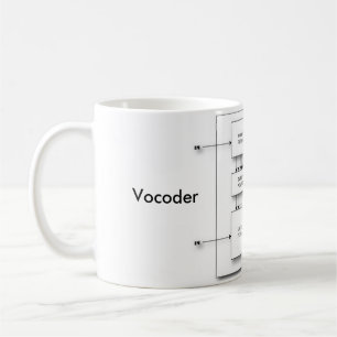 Caneca De Café Diagrama de bloco do Vocoder