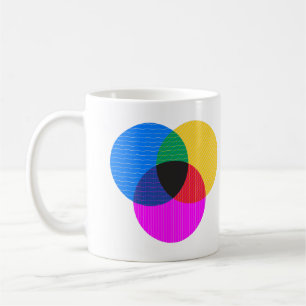 Caneca De Café diagrama de venmo