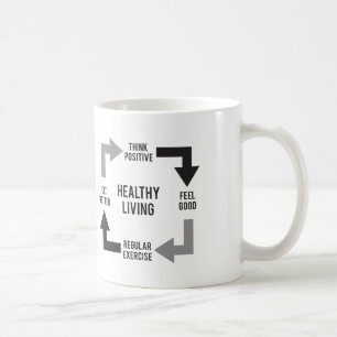 Caneca De Café Diagrama de vida saudável - Motivação da Malhação