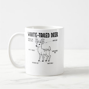 Caneca De Café Diagrama Educativo da Anatomia do Veado-de-Cauda-B