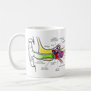 Caneca De Café Diagrama humano da orelha com traço cocleário da