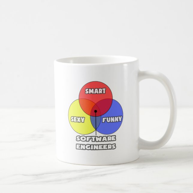 Caneca De Café Diagrama Venn.. Engenheiros de software (Direita)