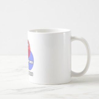 Caneca De Café Diagrama Venn.. Imunologistas
