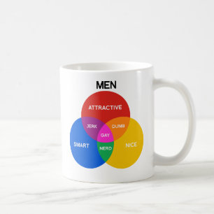 Caneca De Café DIAGRAMA VENN MEN.png
