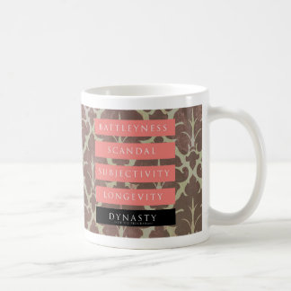 Caneca De Café Dinastia! , Modelado