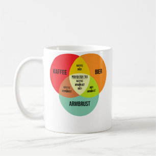 Caneca De Café Ditos de Tiro Esportivo com Arco e Bestas