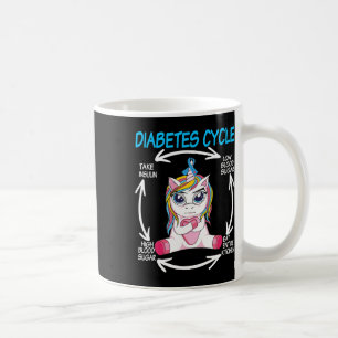 Caneca De Café Diversão do Ciclo Diabético do Unicórnio Demonstra
