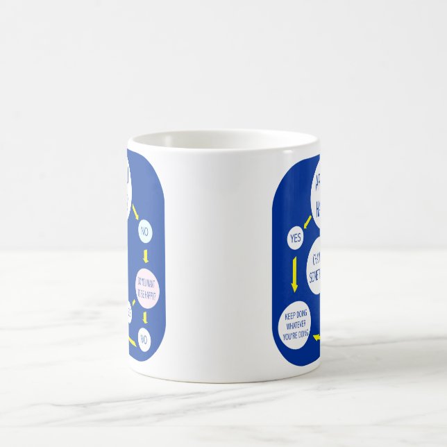 Caneca de café do fluxograma da felicidade (Centro)